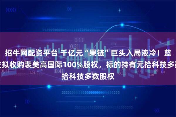 招牛网配资平台 千亿元“果链”巨头入局液冷!蓝思科技拟收购裴美高国际100%股权,标的持有元拾科技多数股权